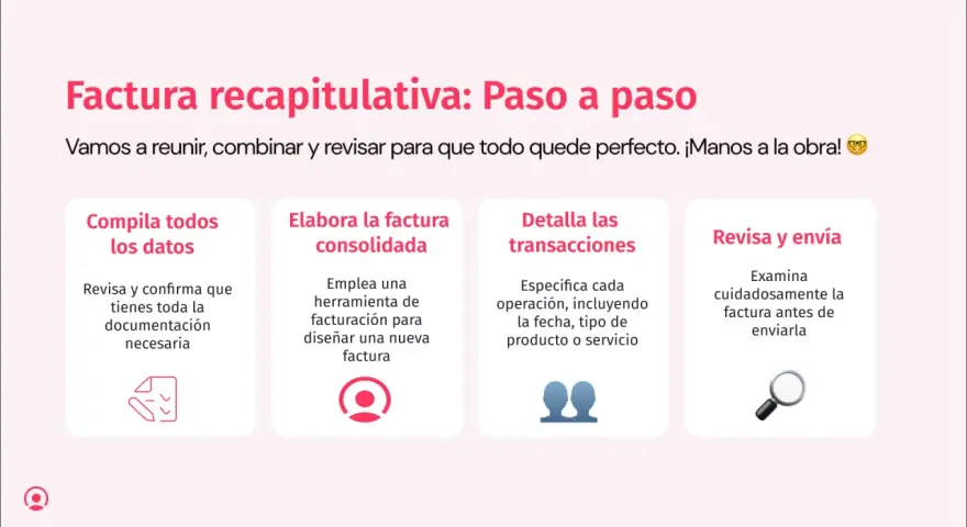 Proceso para crear una factura recapitulativa: compilar datos, elaborar factura consolidada, detallar transacciones y revisar antes de enviar.