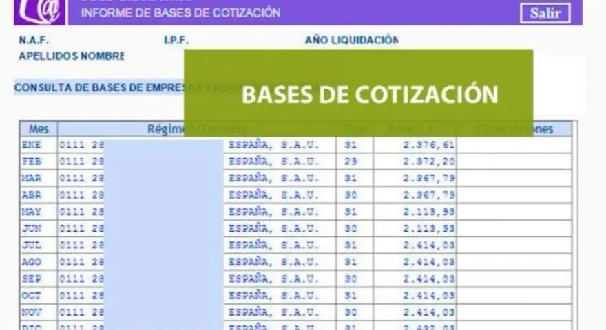 Informe base de cotización mensual de España, S.A.U. con datos de días y bases.