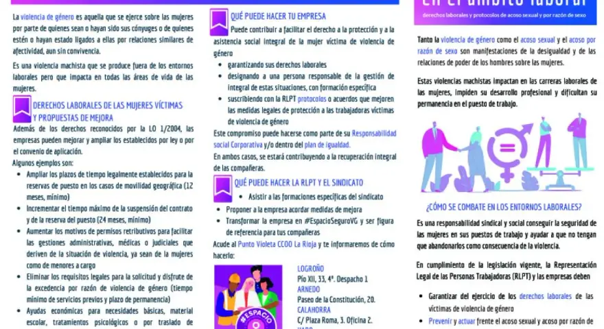 Protocolos para mejorar derechos laborales de víctimas de violencia de género. Empresas y sindicatos deben garantizar protección y prevenir acoso sexual.