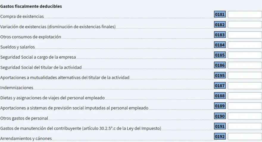 Lista de gastos fiscalmente deducibles: compra de existencias, sueldos, seguridad social, dietas y otros gastos de personal.