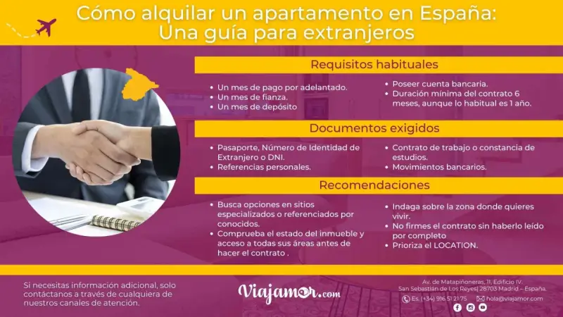Guía para extranjeros sobre cómo alquilar piso en España. Incluye requisitos habituales, documentos exigidos y recomendaciones para propietarios.