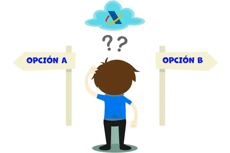 Persona confundida ante dos opciones (A y B) para los pagos a cuenta del impuesto de sociedades.